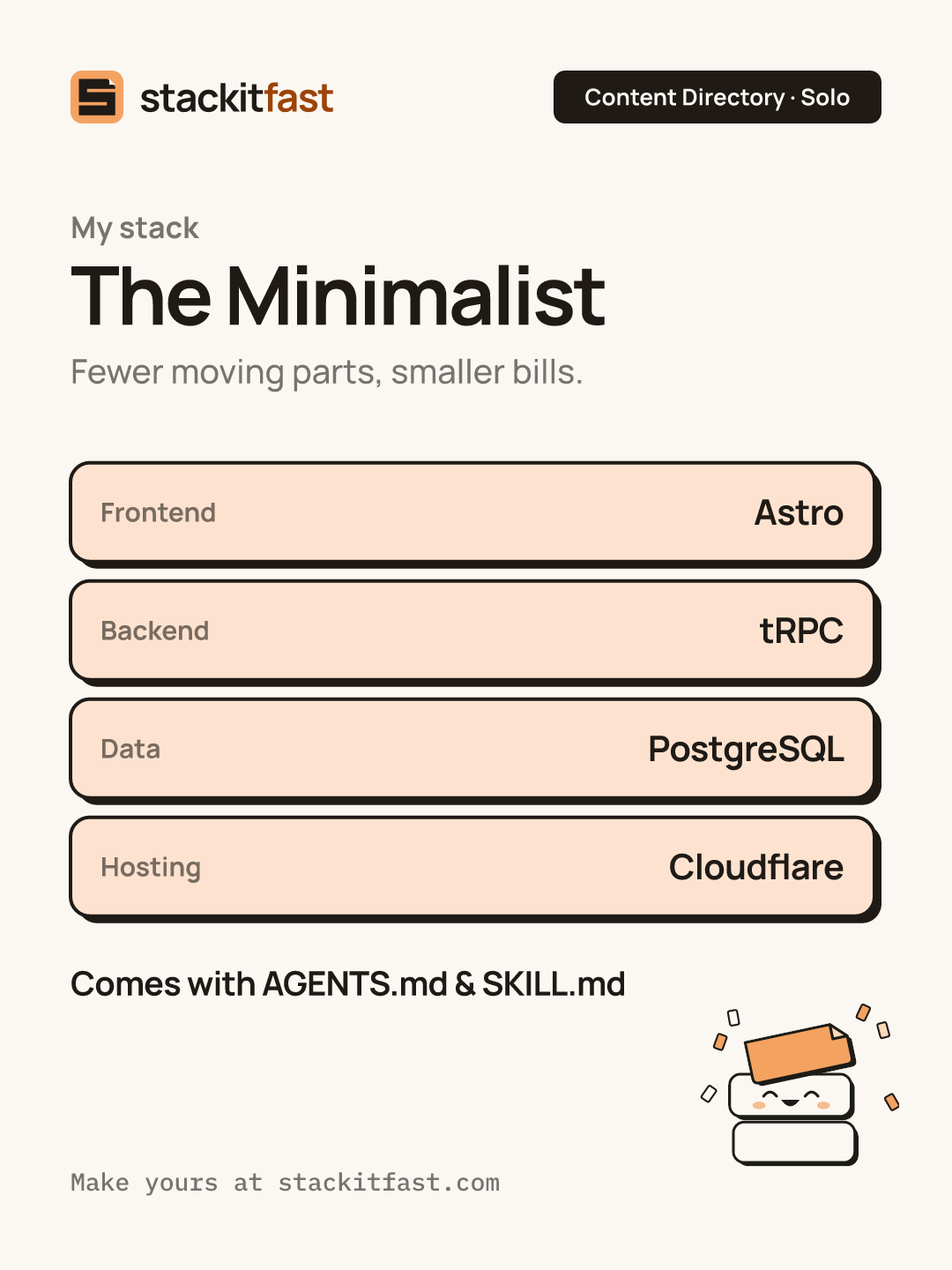 Stack card: The Minimalist. Frontend Astro, Backend tRPC, Data PostgreSQL, Hosting Cloudflare.